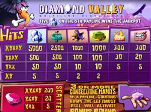 Diamond-Valley-Progressive-Jackpot